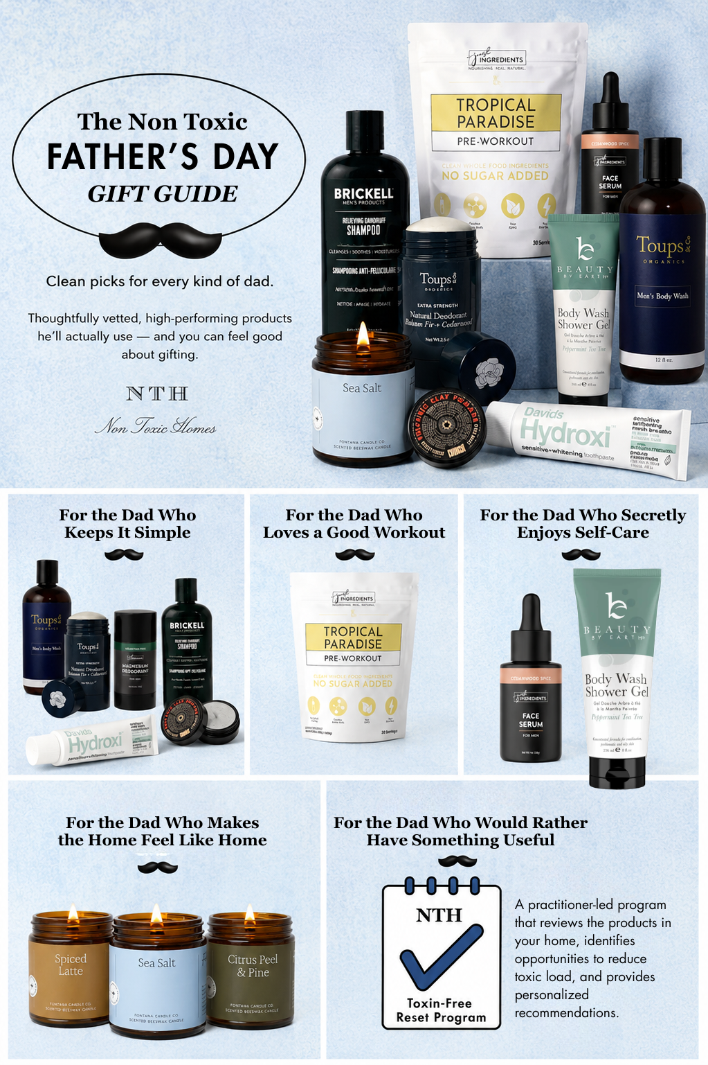 The Non-Toxic Father's Day Gift Guide: Clean Picks for Every Kind of Dad