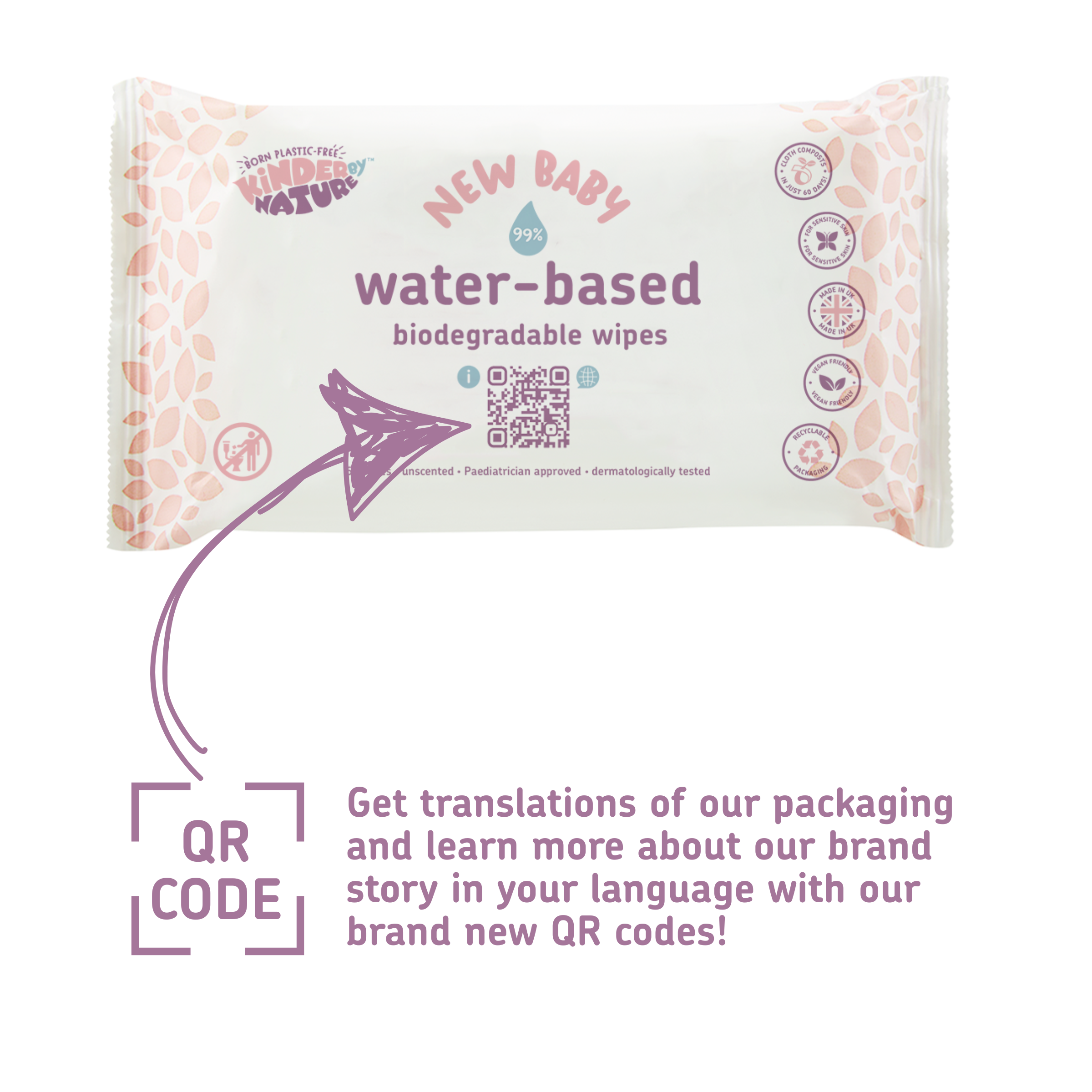 Biodegradable Water-Based Baby Wipes