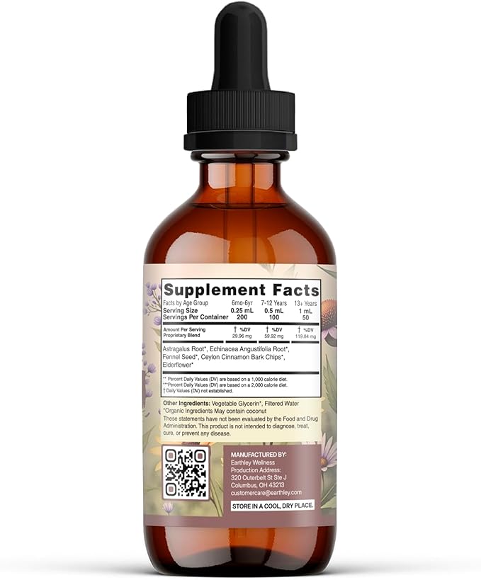 Brown glass supplement bottle with dropper labeled 'Supplement Facts' on a white background