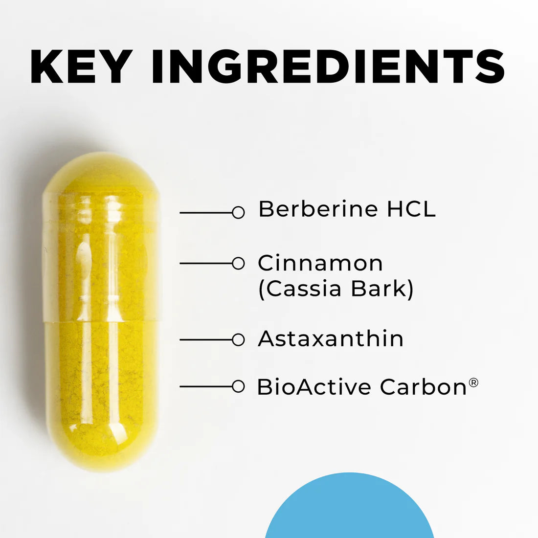 Key ingredients for this yellow content in capsule.