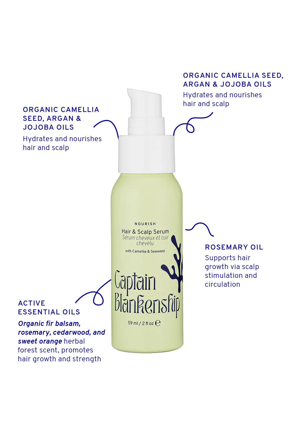 Why to use HairScalpSerum.