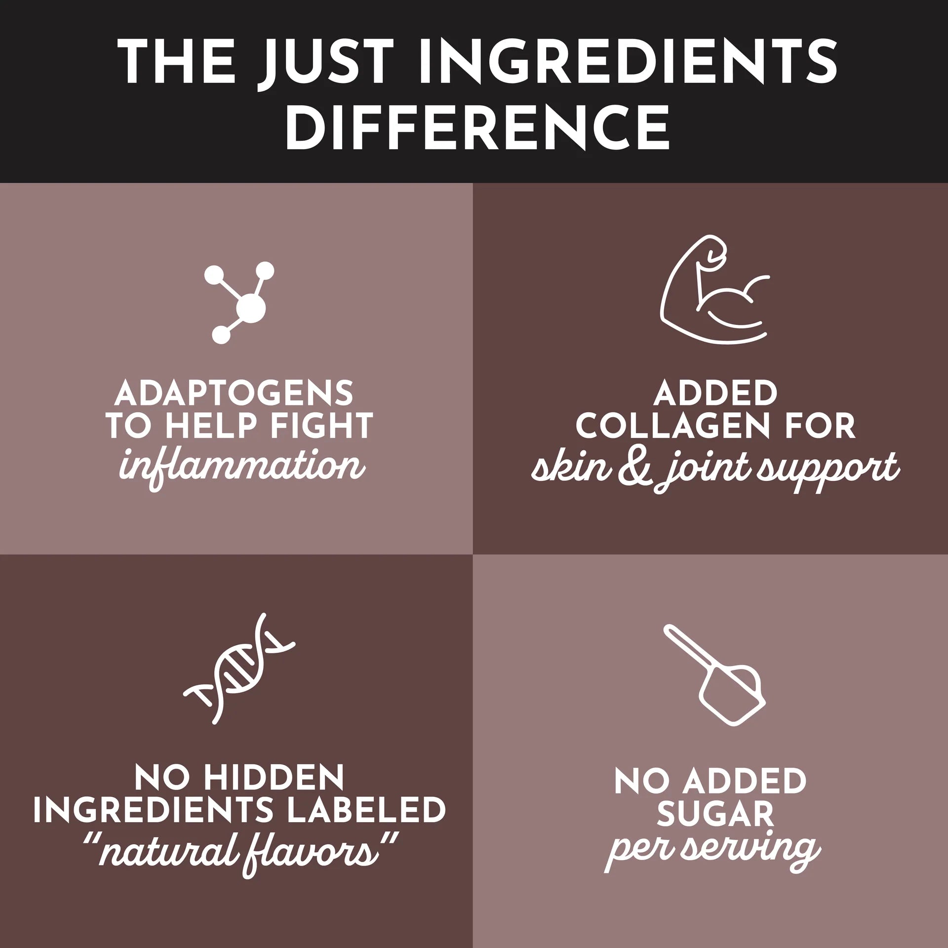Infographic titled 'The Just Ingredients Difference' with four squares highlighting benefits: Adaptogens for inflammation, collagen for skin and joint support, absence of hidden ingredients labeled 'natural flavors,' and no added sugar per serving.