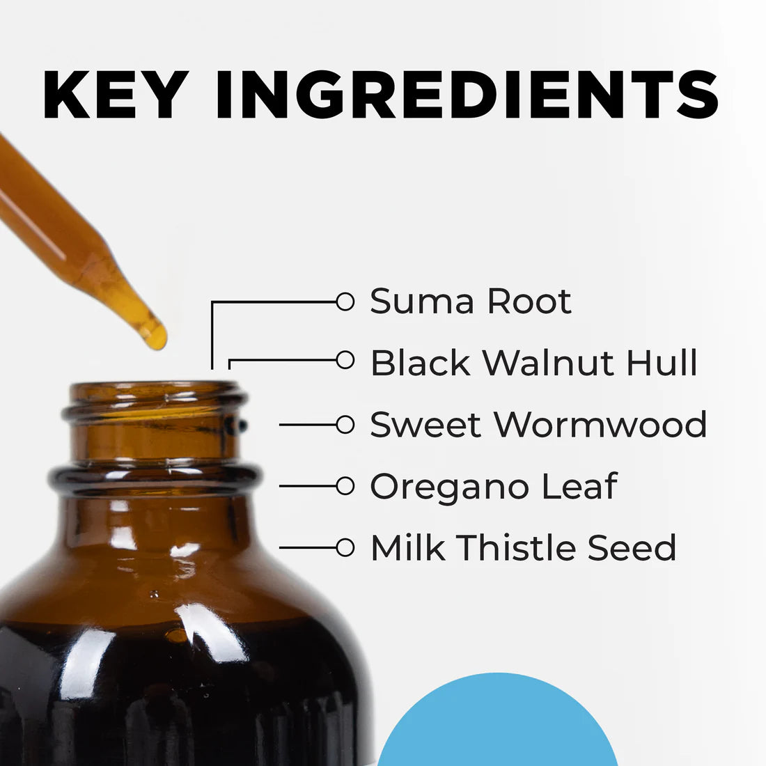 A dropper above a brown glass bottle with five listed ingredients: Suma Root, Black Walnut Hull, Sweet Wormwood, Oregano Leaf, and Milk Thistle Seed.