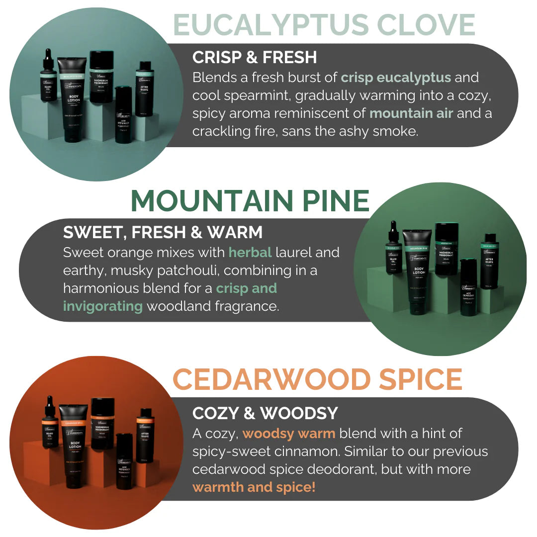 Mens Line Scent Breakdown