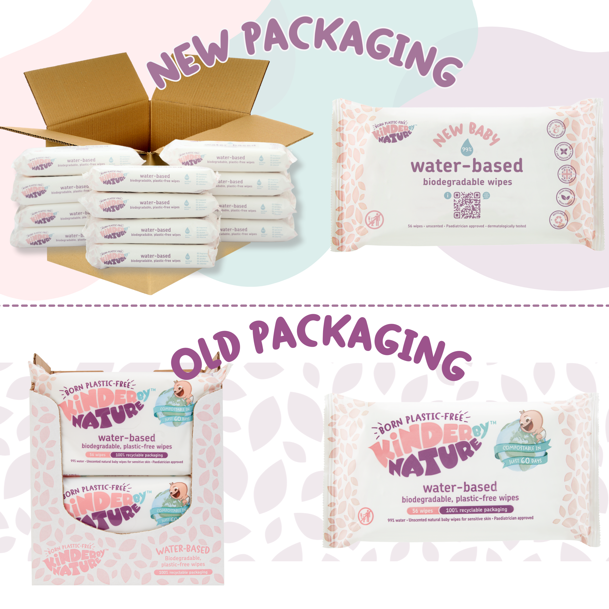Biodegradable Water-Based Baby Wipes