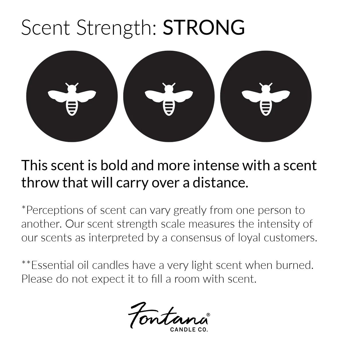 Scent Strength - STRONG