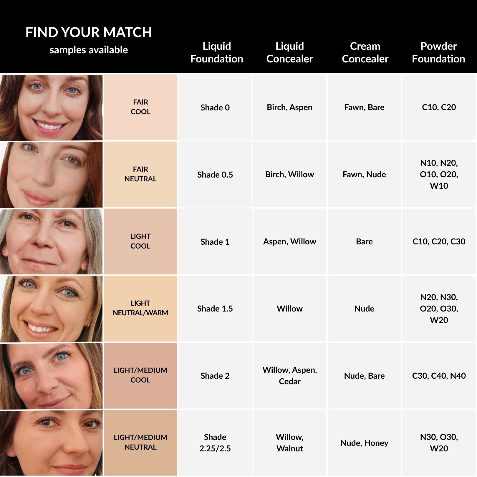 Liquid Foundation